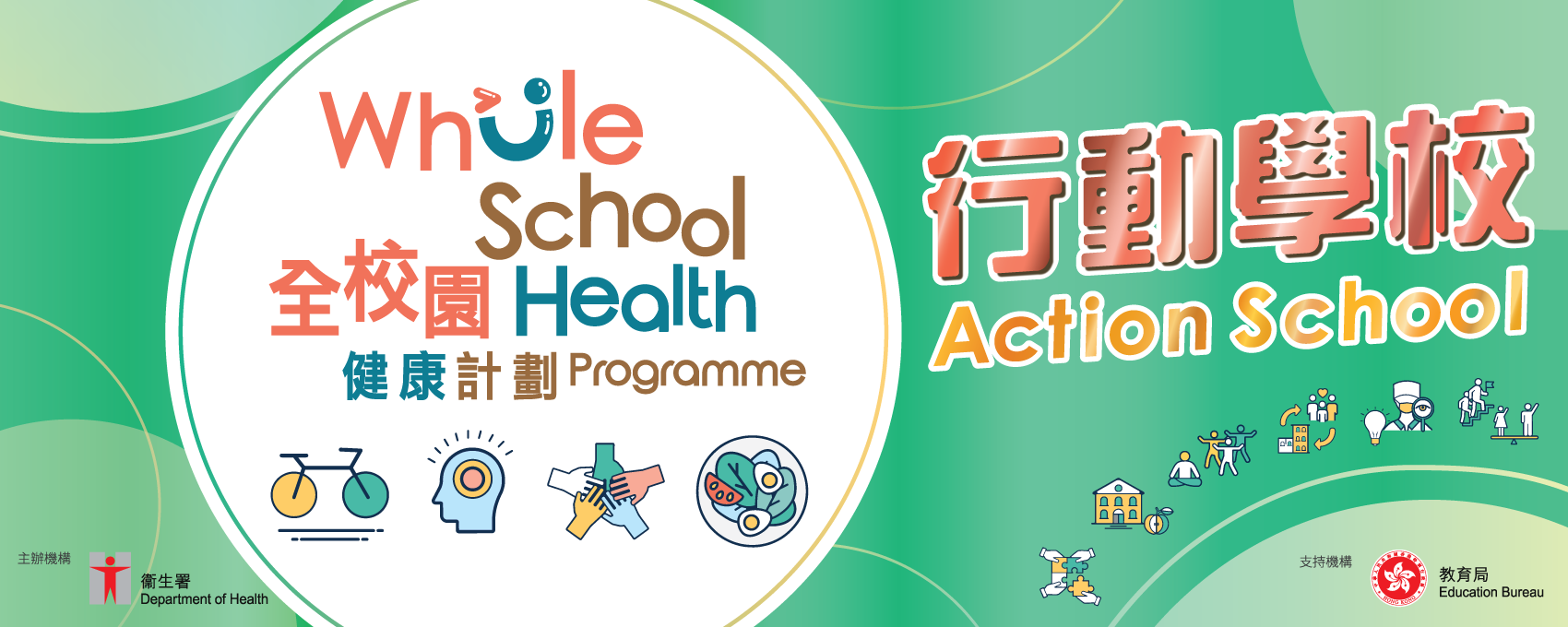 全校園健康計劃